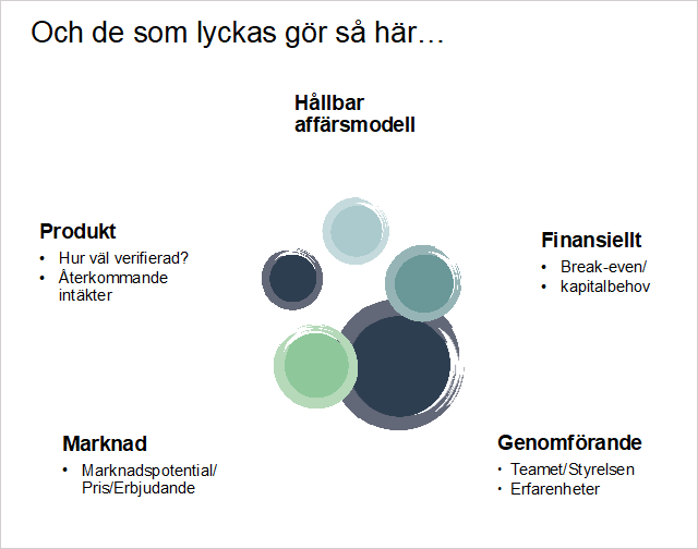 slu Extern kompetens 3